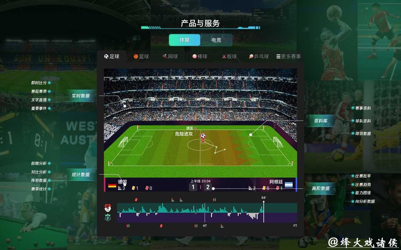 世界杯安全下注平台:热门平台功能分析 世界杯安全下注平台:热门平台功能分析