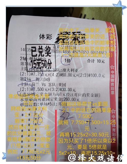 深入剖析世界杯竞彩赔率背后的秘密 深入剖析世界杯竞彩赔率背后的秘密