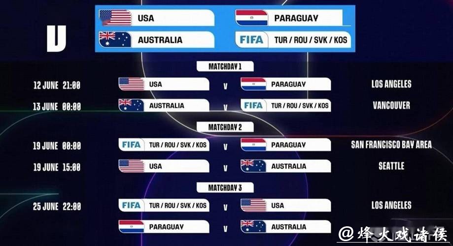 2026世界杯预测:主办城市设施筹备概览 2026世界杯预测:主办城市设施筹备概览