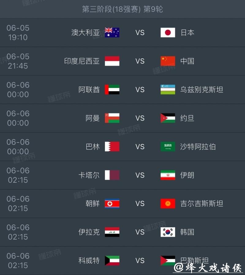 2026世界杯预测:全面分析各路豪强竞争 2026世界杯预测:全面分析各路豪强竞争