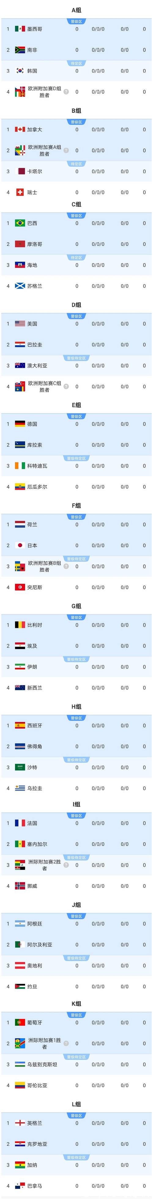 2026世界杯投注:现场投注与在线投注对比 2026世界杯投注:现场投注与在线投注对比