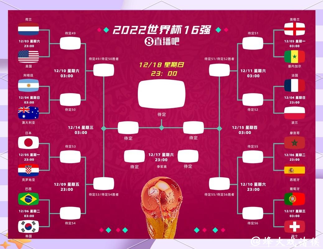 世界杯外围下注：优秀注单策略推荐