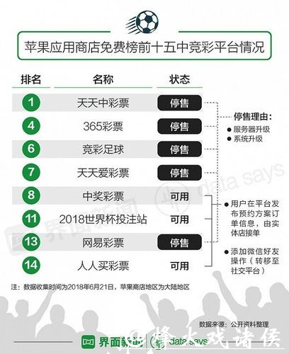 世界杯投注官网安全性评测，保障数据隐私