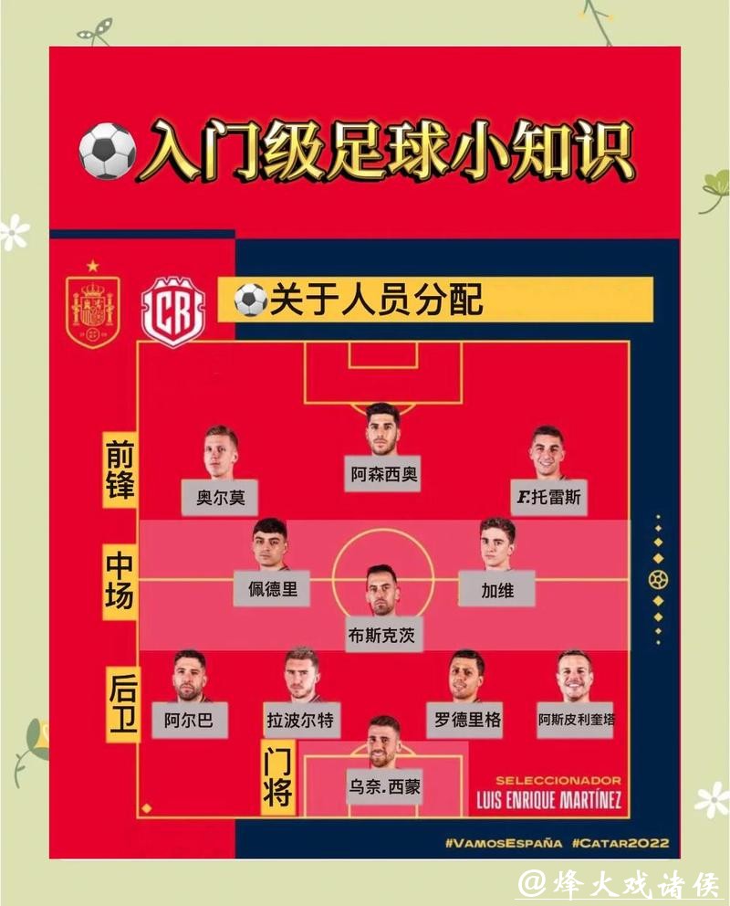 2026世界杯投注:新手入门全方位指南 2026世界杯投注:新手入门全方位指南