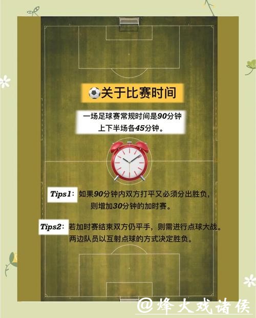 2026世界杯投注:新手入门全方位指南 2026世界杯投注:新手入门全方位指南