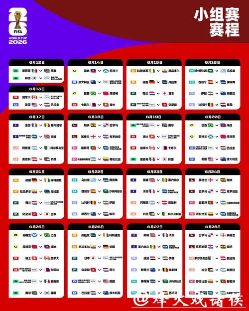 2026世界杯外围：豪门强队的出线预期分析
