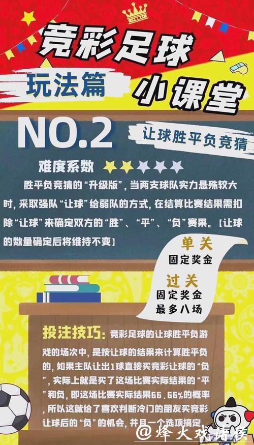 世界杯竞彩：小白快速进阶高手的必备技巧