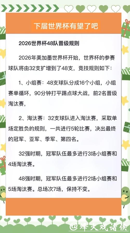 2026世界杯下注规则详解与应用